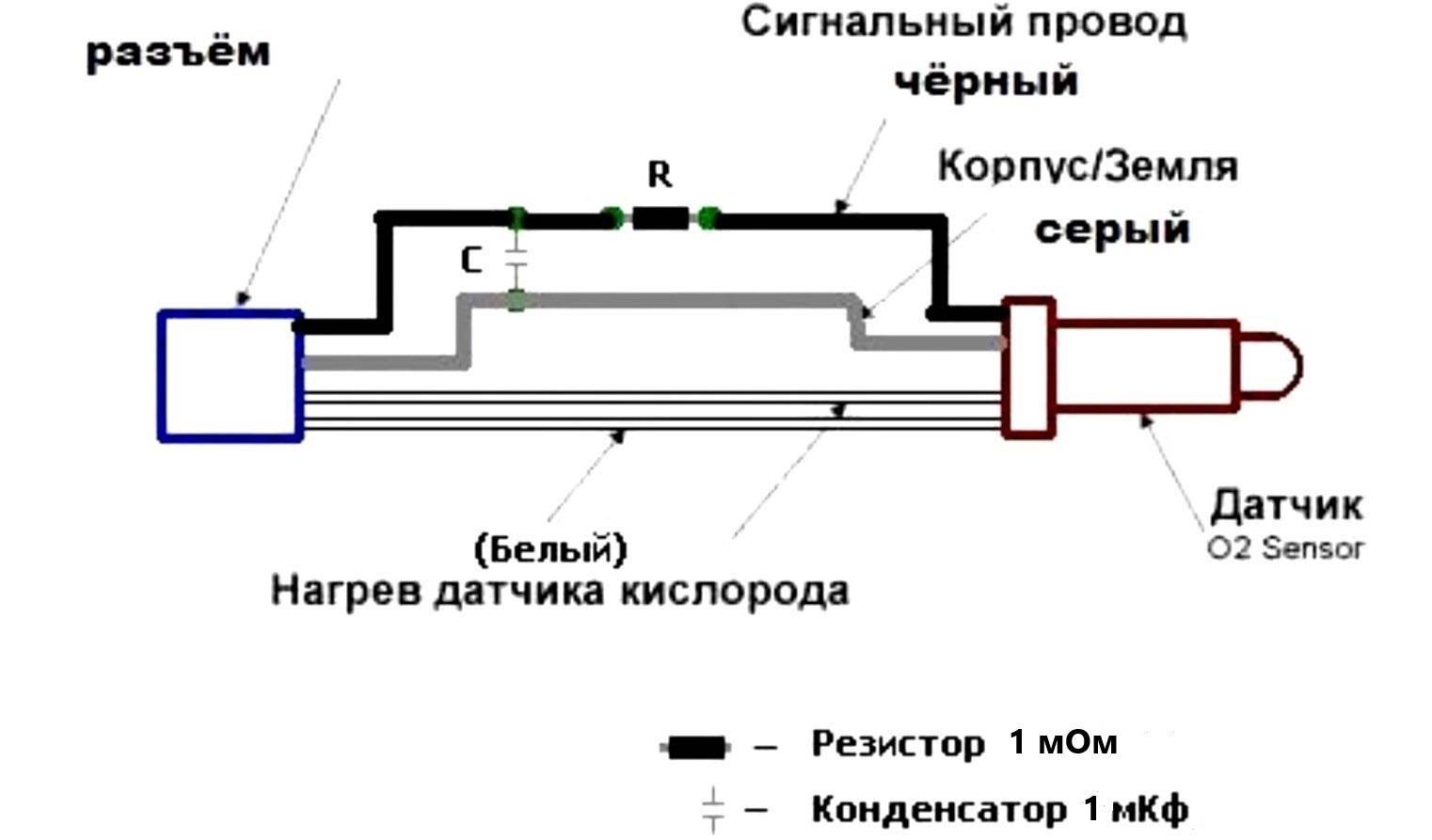 Обманка для лямбда зонда электронная на хонда хрв