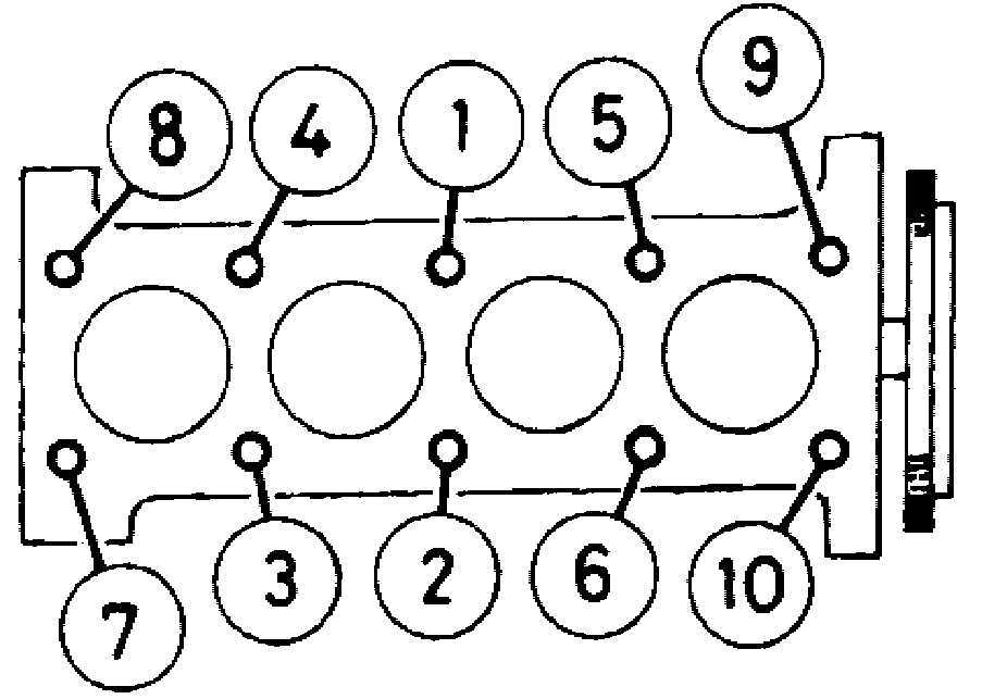 Схема затяжки гбц 409 двигатель