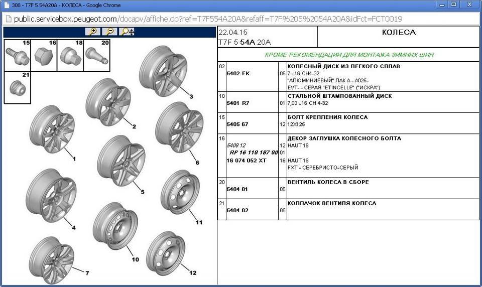 Размеры шин и дисков на peugeot 207 2011 года
