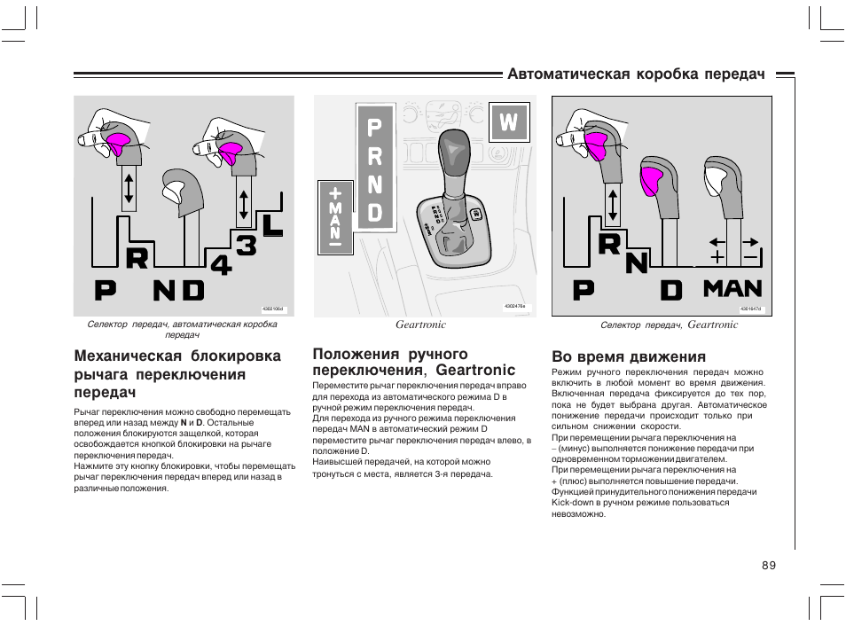 Приора коробка передач схема переключения