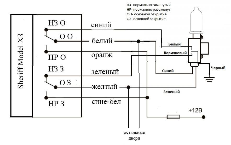 Схема подключения центрального замка ваз - tokzamer.ru
