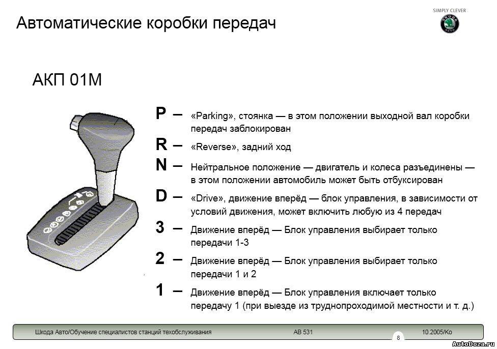 Как трогаться на вариаторе ауди