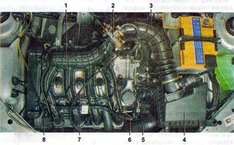 Датчики ваз-2112 16 клапанов и их расположение: схема — автомобильный портал