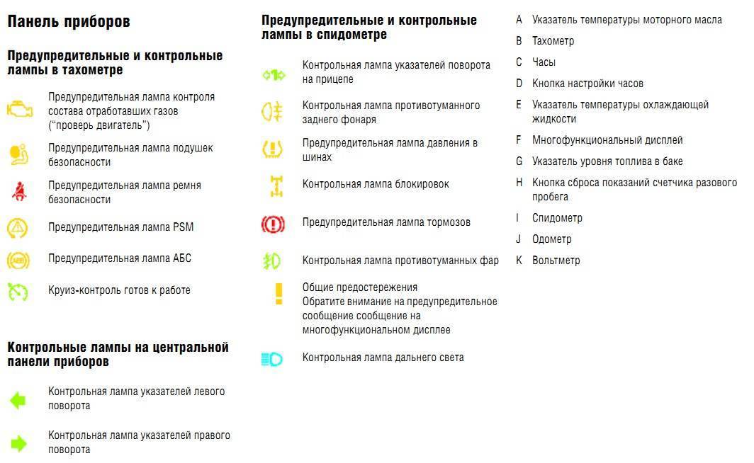 [решено] ваз 2114: горит восклицательный знак на панели приборов
