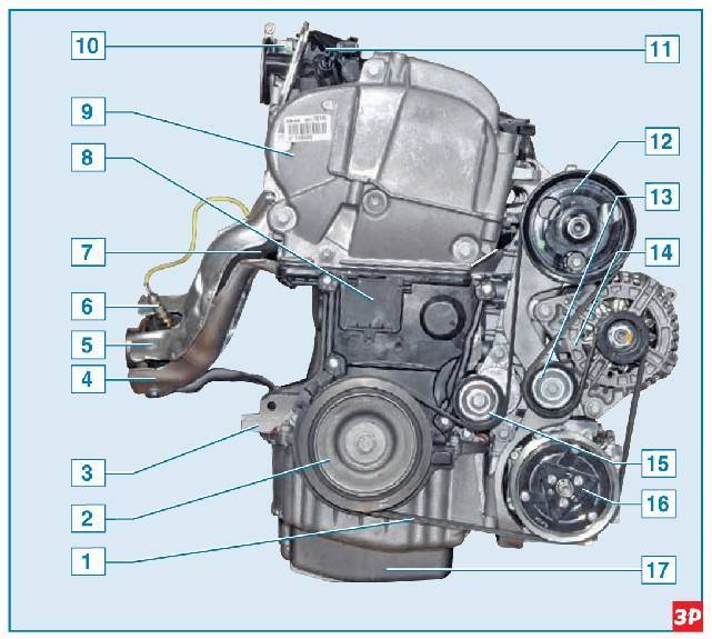 Какой двигатель лучше: 8 или 16 клапанный на рено логан?