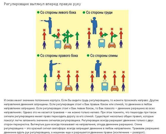 Все движения регулировщика в картинках с пояснениями