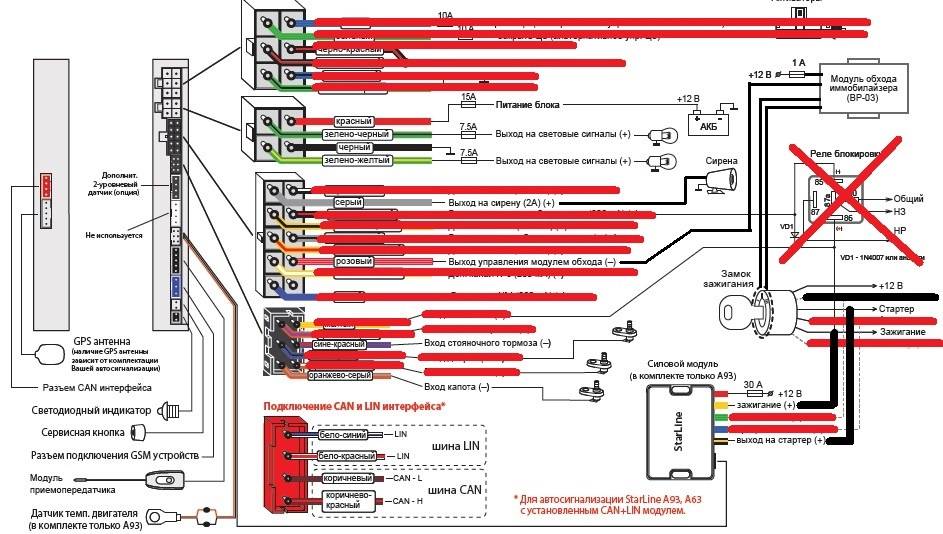 Схема подключения сигнализации а93 - 84 фото