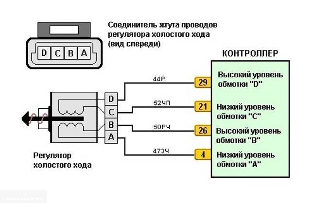 Неисправности датчиков ваз. Схема датчика холостого хода ВАЗ 2112. Регулятор холостого хода схема подключения ВАЗ 2112. Схема датчика холостого хода 2110. Схема датчика холостого хода ВАЗ 2110 инжектор.