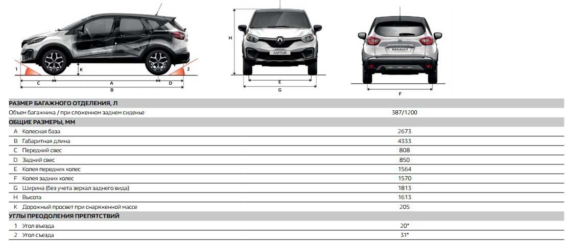 Какой размер шин на рено каптур 2020