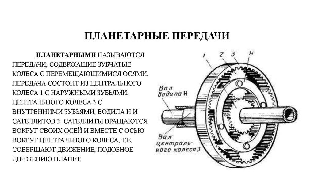 Планетарная зубчатая передача схема