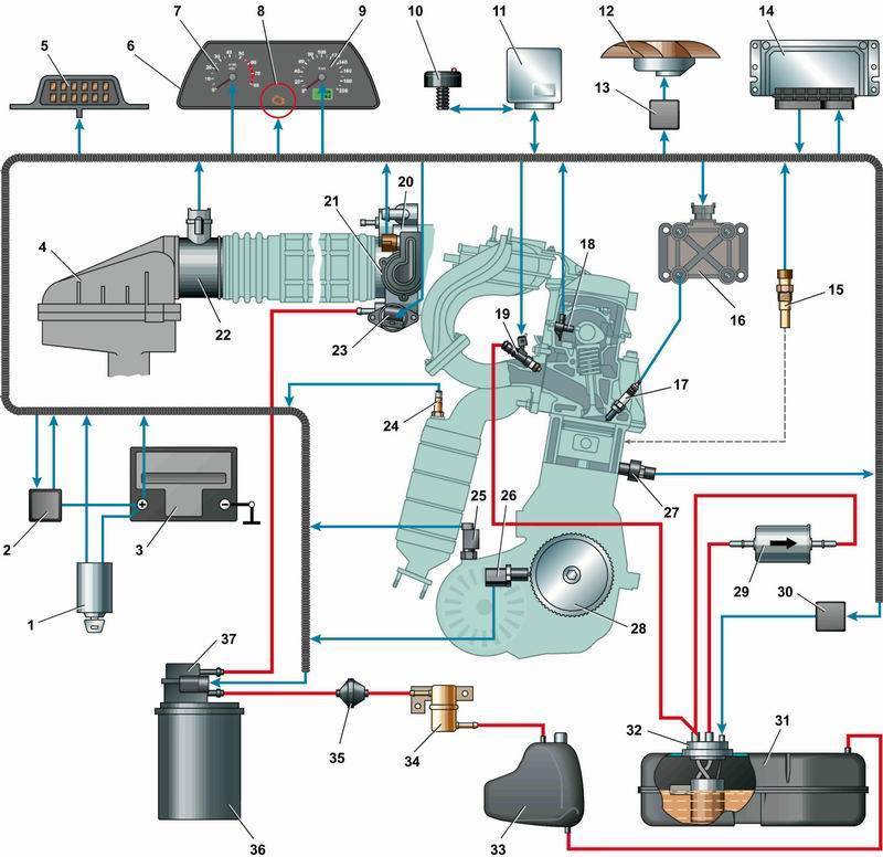 Ваз 2115 схема инжектора