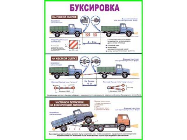 Можно ли буксировать на автомате другую машину и как буксировать