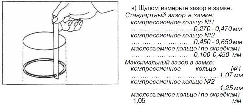 Какой зазор должен быть на поршневых кольцах ваз 2106 - авто журнал avtosteklo-volgograd34.ru