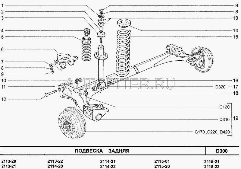 Обзор передней подвески на ваз-2114: подробная схема ремонта, отдельные элементы и описание