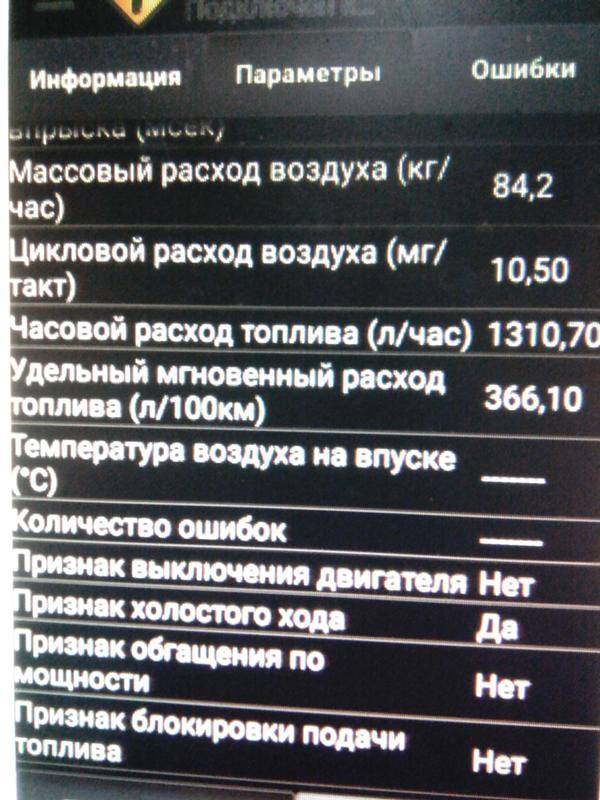 2115 расход воздуха. Расход воздуха ВАЗ 2115 8 клапанов. Расход воздуха ВАЗ 2114. Норма ВАЗ 2114 массового расхода. Расход воздуха ВАЗ 2110 8 клапанов 1.5.