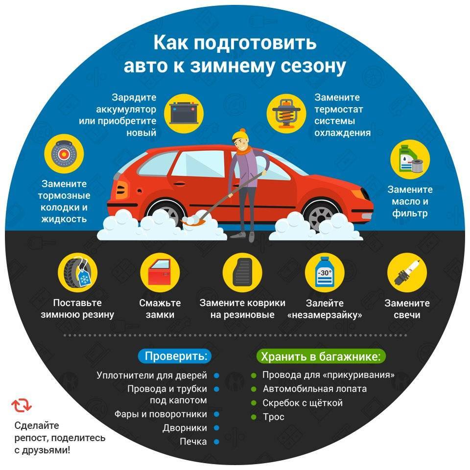 Как подготовить автомобиль к зиме