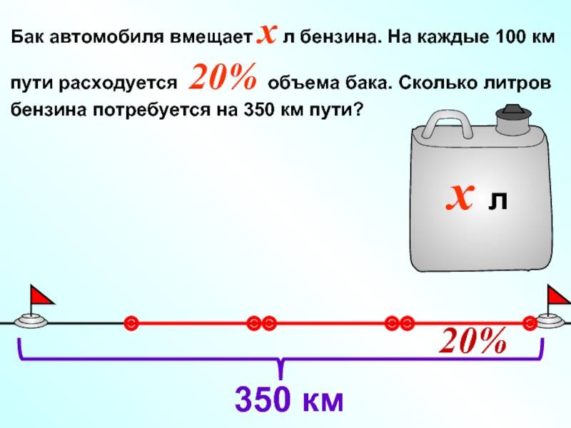 На сколько хватает полного бака на рено