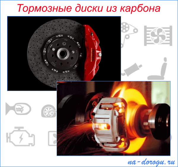 Греется диск. Нагретые тормозные диски. Разогретый тормозной диск. Дисковые тормоза красные нагрелись. Температура нагрева тормозных дисков.