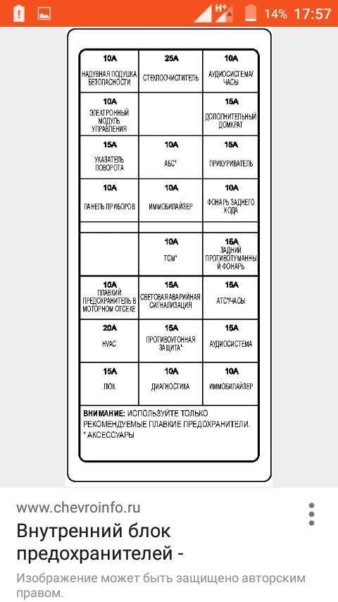 Схема предохранителей шевроле лачетти