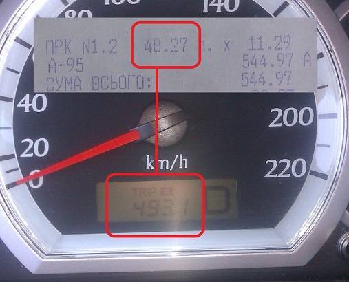 Шевроле лачетти расход топлива 1.4, 1.6, 1.8 на 100 км. автомат и механика