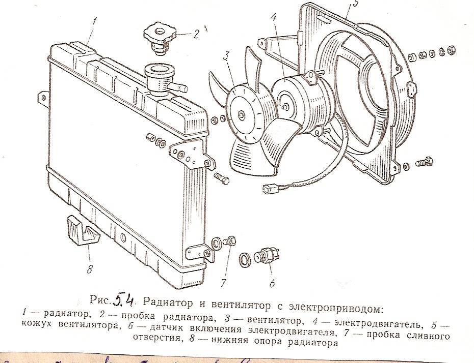 Схема устройства охлаждения. Схема электропривода вентилятора системы охлаждения двигателя. Механический привод вентилятора схема. Привод КАМАЗ электровентилятора системы охлаждения двигателя. Вентилятор охлаждения КАМАЗ чертеж.