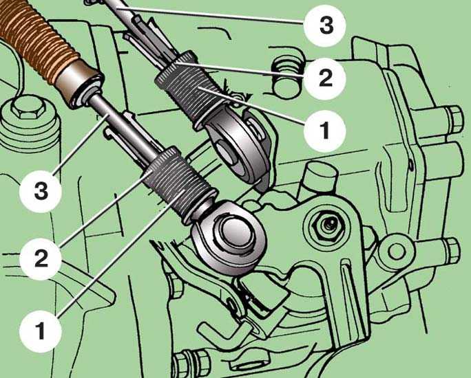 Как отрегулировать тросик акпп (автоматической коробки передач) ремонт авто, автозапчасти для инома