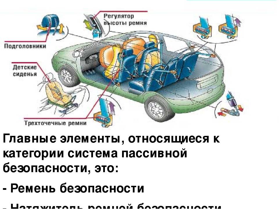 Влияние свойств транспортного средства на эффективность и безопасность управления презентация