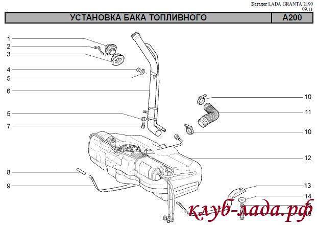 Гранта схема топливной системы