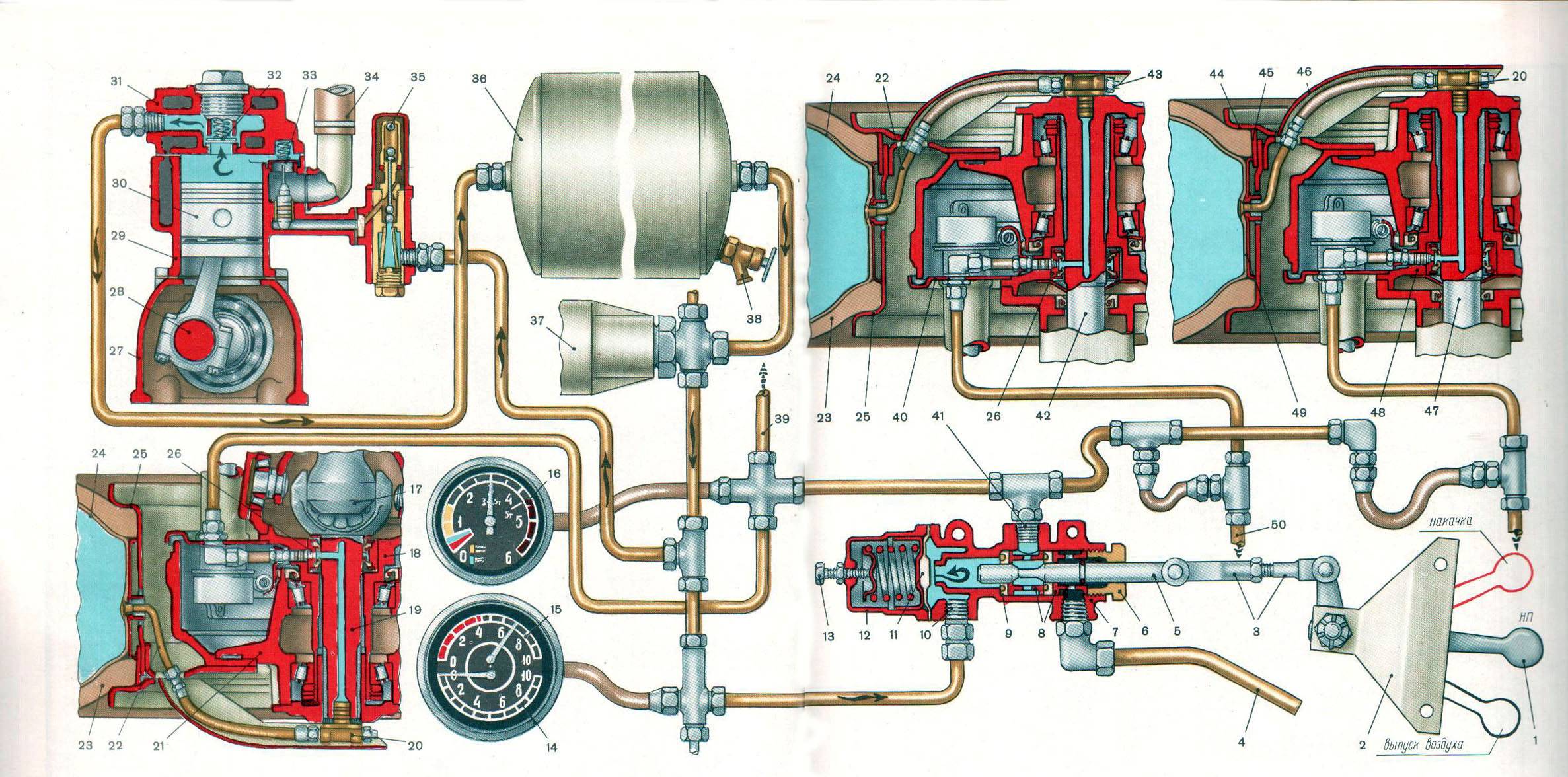 Тормоза на газ 66 работают со второго качка