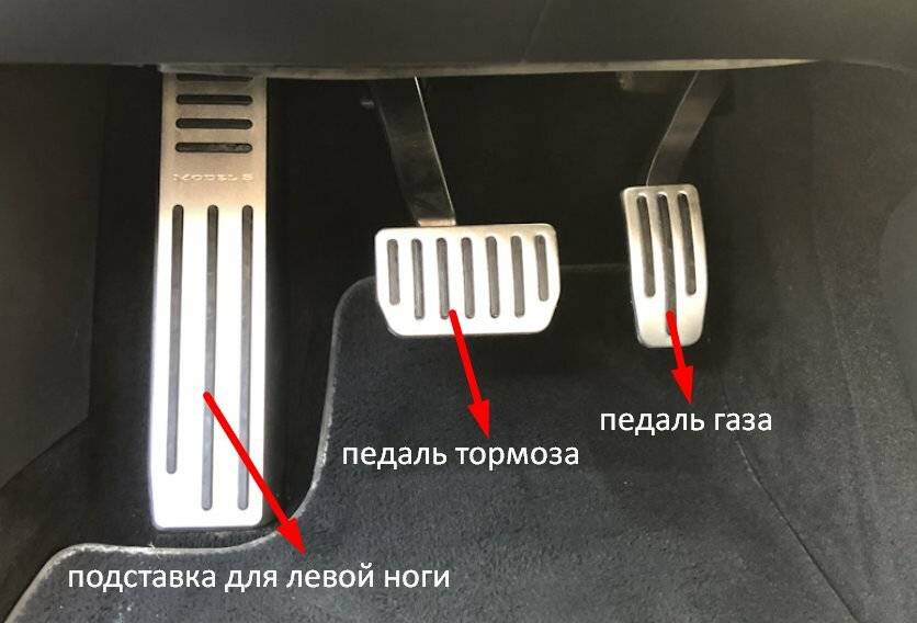 Предназначение и расположение педалей в машине — auto-self.ru
