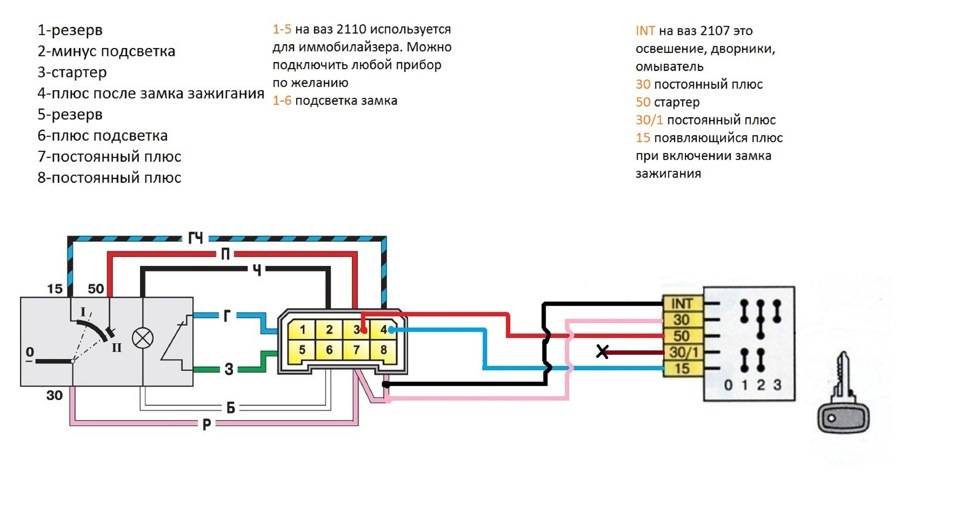 Схема подключения замка зажигания ваз 2106 по цветам