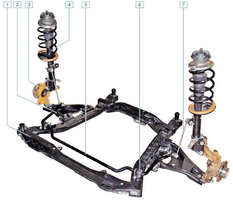 передняя подвеска рено логан 1