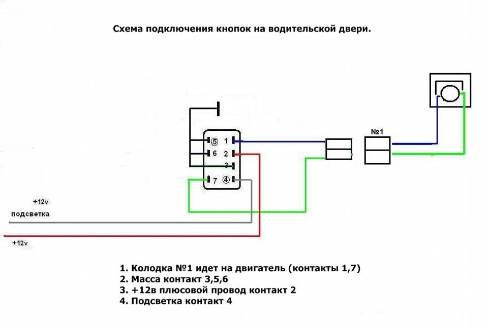 Правильные схемы подключения электростеклоподъемников (эсп) и доводчика стекол: drive2