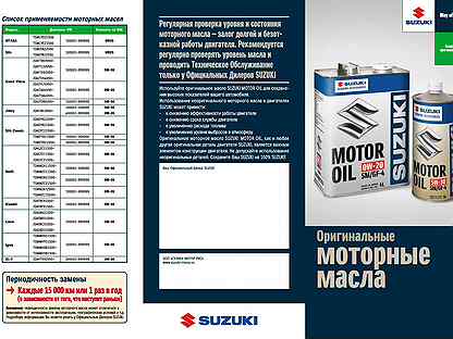 Моторное масло для suzuki grand vitara
