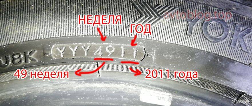 Дата производства шин: где пишется, стоит ли обращать на нее внимание пр ипокупке