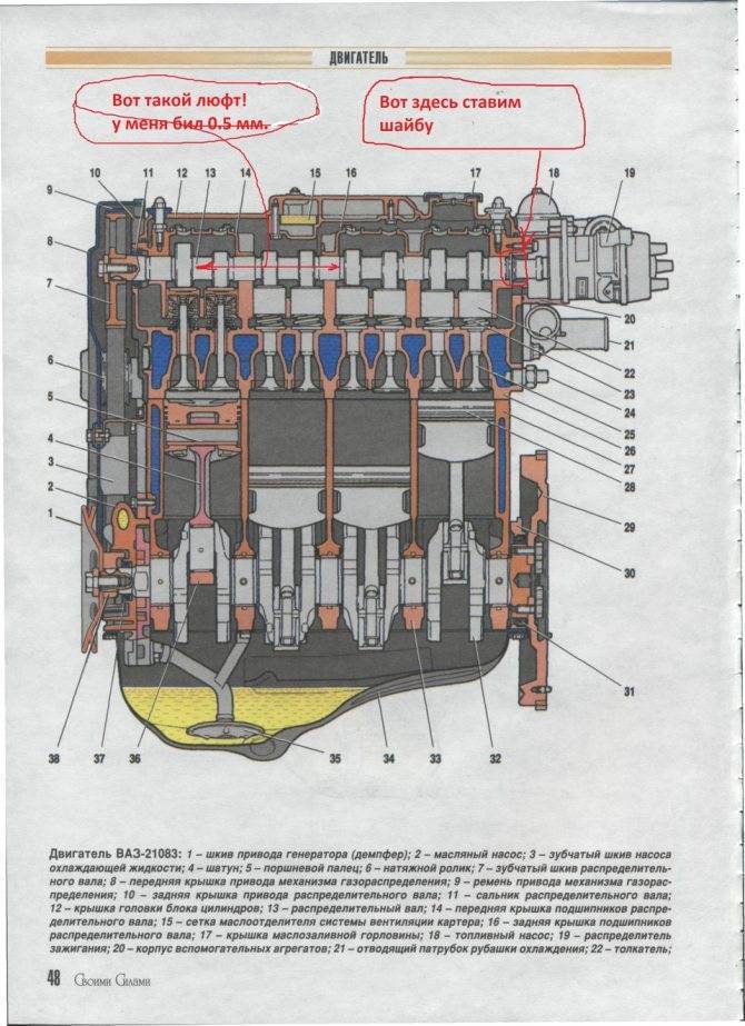 Устройство двигатель ваз 2115 инжектор 8 клапанов – ваз-2113, -2114, -2115 руководство эксплуатация, обслуживание, ремонт, тюнинг —  mirglobo