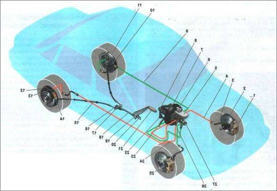 Схема прокачки тормозов ланос