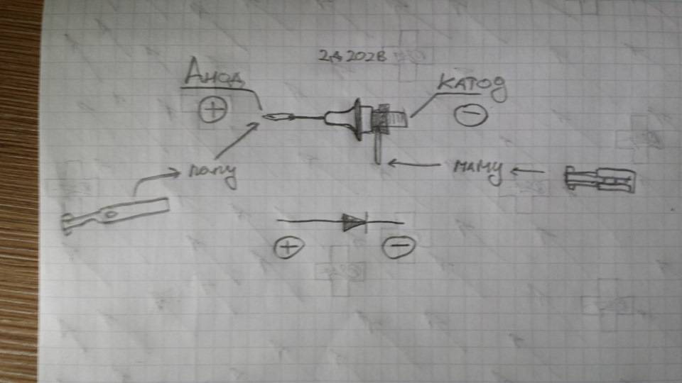 дополнительный диод в генератор ваз