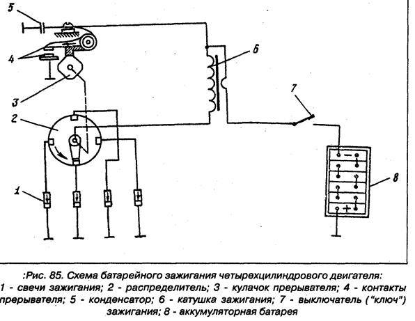 Электрическая схема системы зажигания - tokzamer.ru