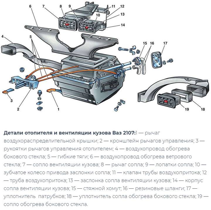 Схема отопителя ваз 2107