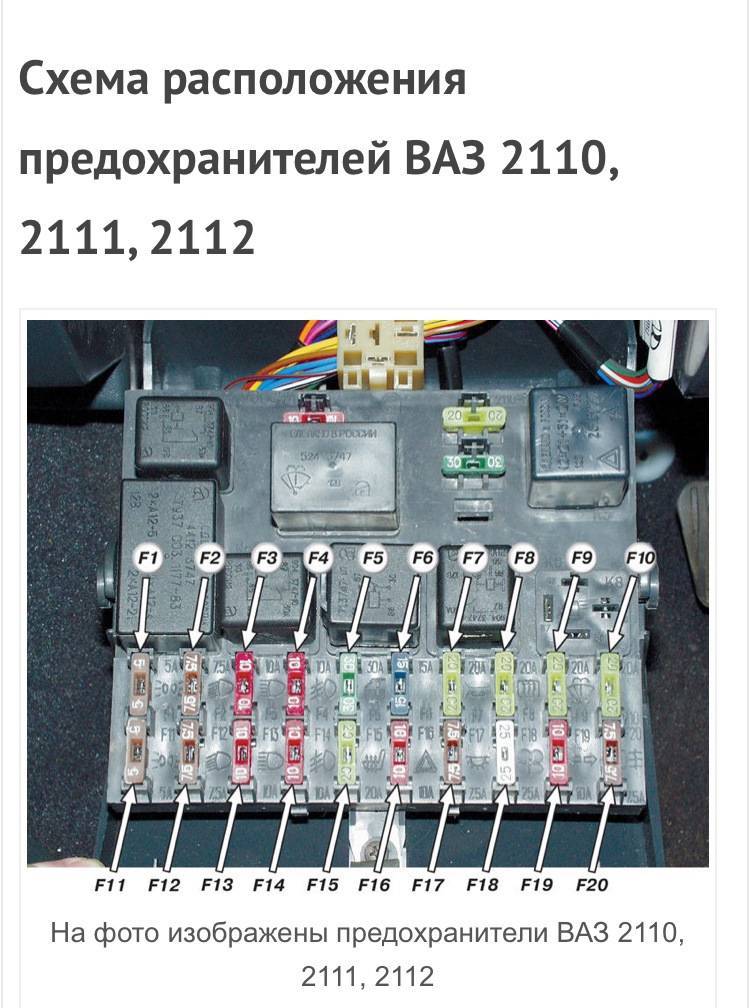 Ваз-2110 блок предохранителей и реле схема: 8 и 16 клапанов