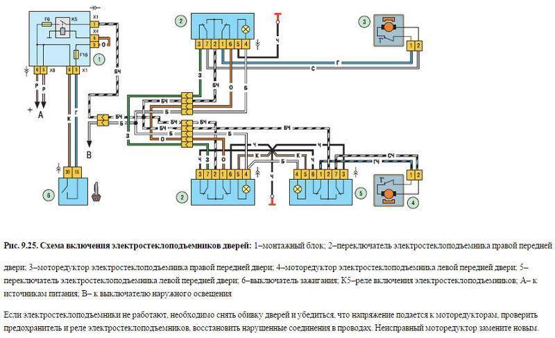 Как работает стеклоподъемник схема