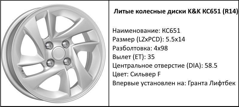 Размер колес лада гранта лифтбек: таблица размерности шин на лада гранта спорт