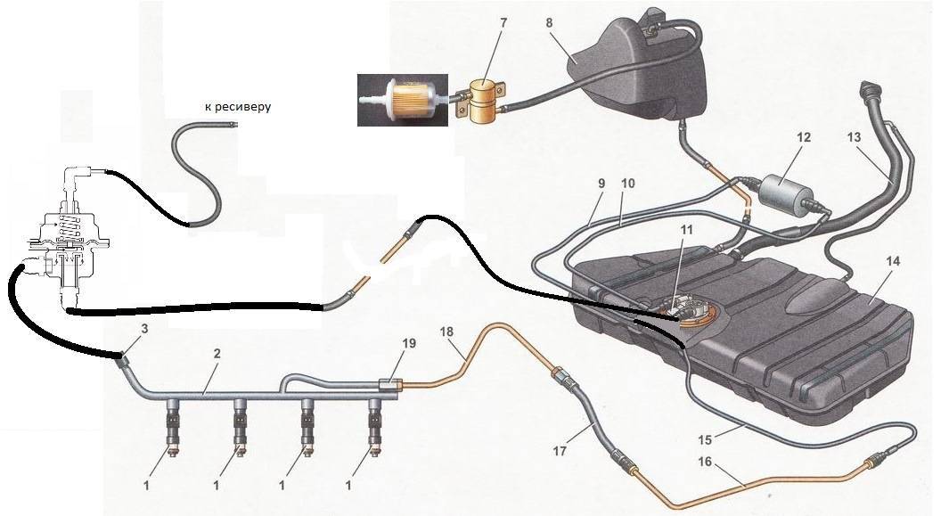 Схема системы охлаждения на ваз-2112 16 клапанов инжектор: фото