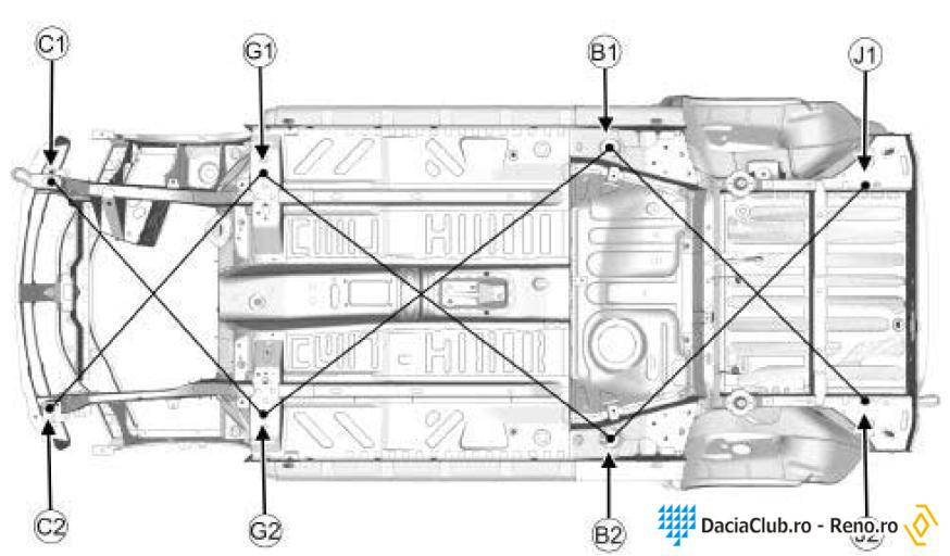 Рено дастер технические характеристики: габариты, двигателя, подвески
