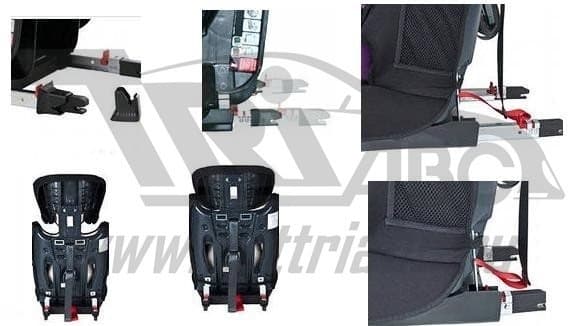 Крепление isofix - что это такое, как выглядит и аналоги