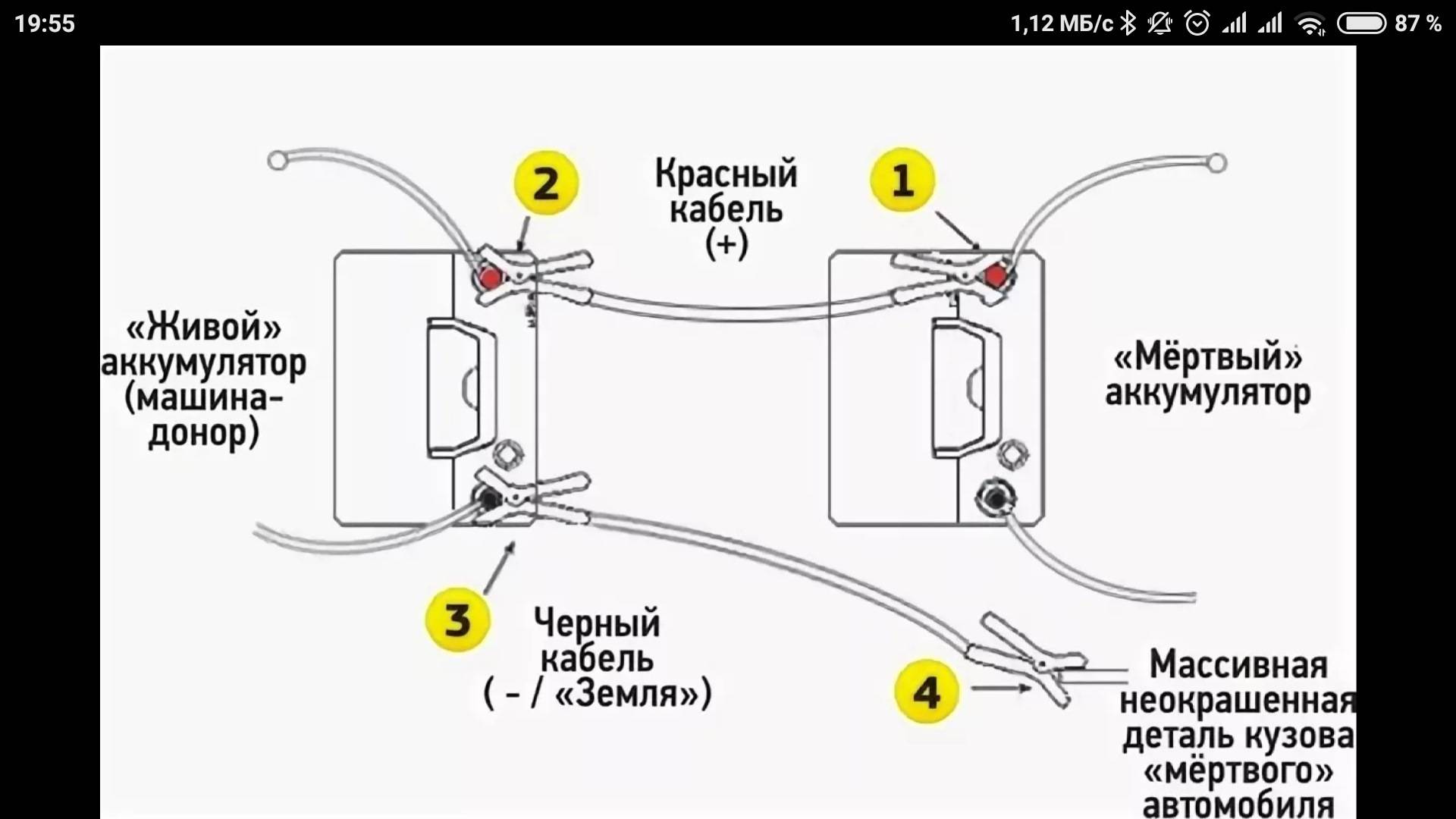 Как правильно прикурить автомобиль от другого автомобиля проводами: памятка, схема
