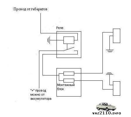 Схема противотуманок ваз 2110