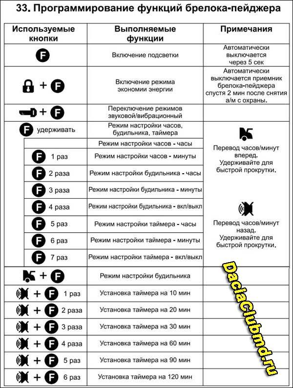 Tomahawk tz-9010: инструкция и руководство на русском