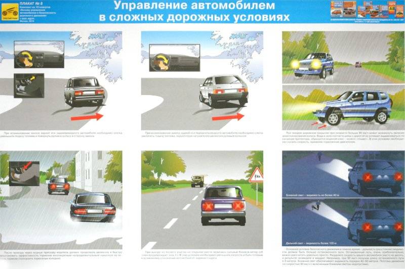 Основы безопасности движения - avtogorn.ru